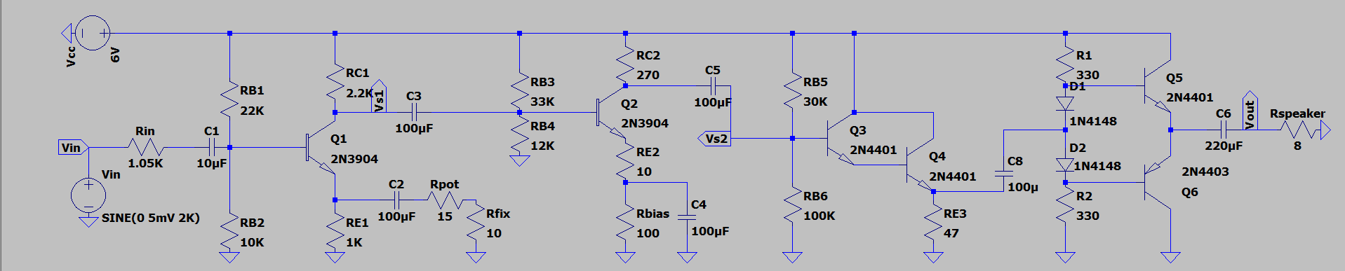 Class AB amplifier project preview